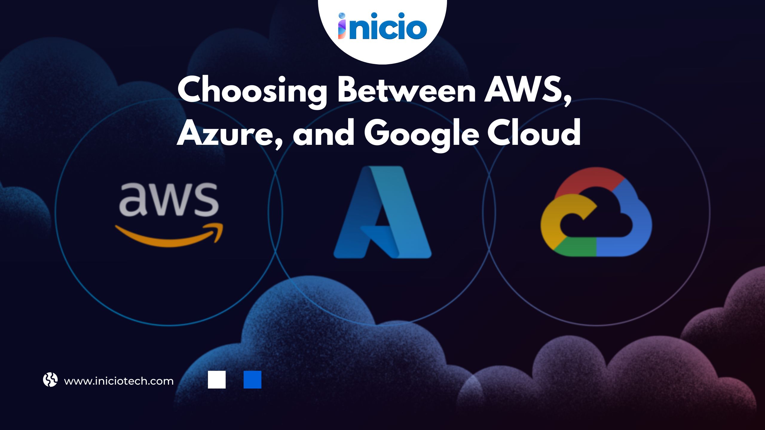 Choosing Between AWS, Azure, and Google Cloud: A Guide for Businesses